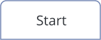 Start